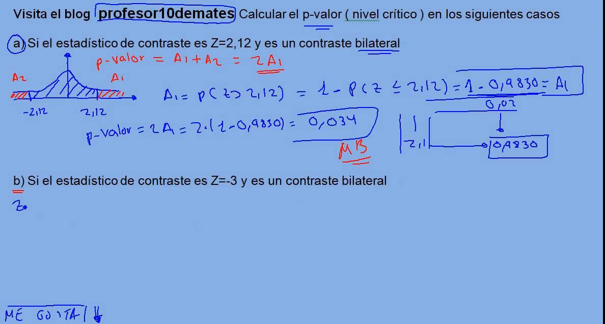 ¿Cómo calcular la potencia p?