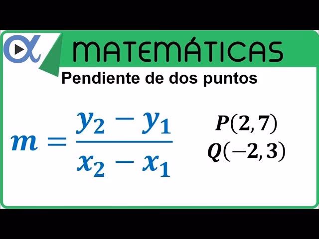 ¿Cómo calcular la pendiente de una recta con 2 puntos?