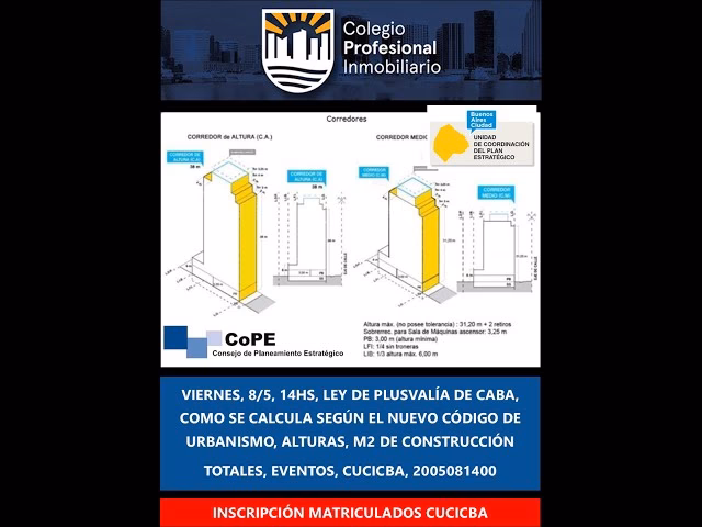 ¿Cómo se calcula la plusvalía de un terreno en CABA?