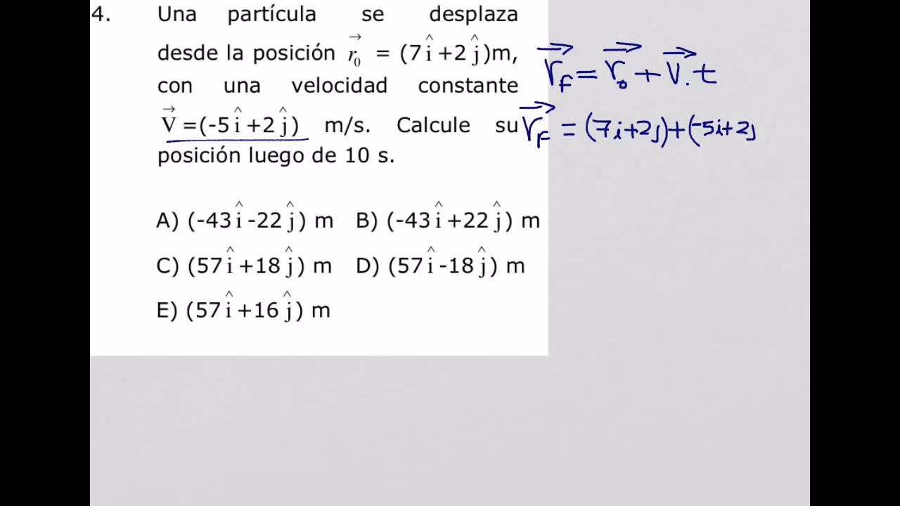 ¿Cuál es la fórmula de la posición final?