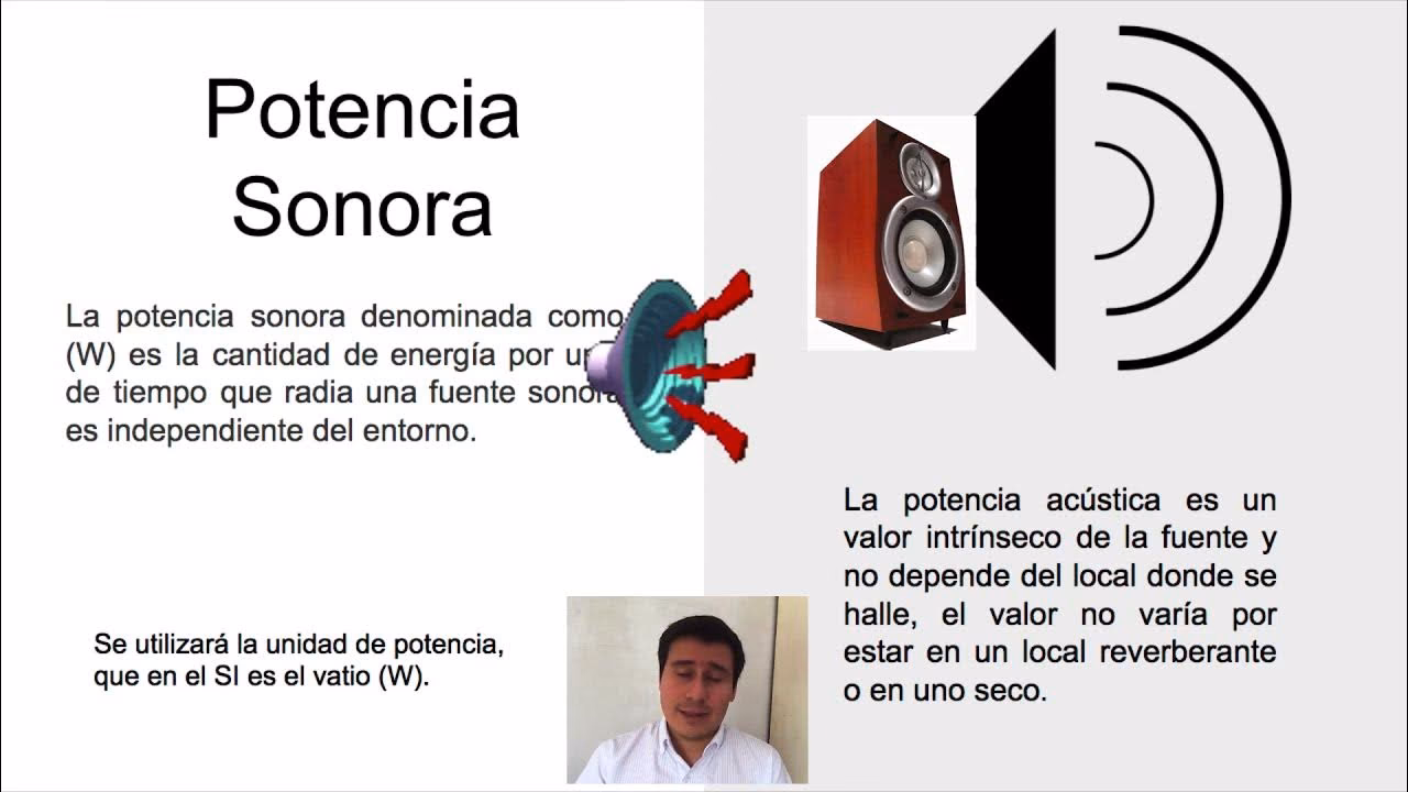 ¿Cómo se calcula la acústica?