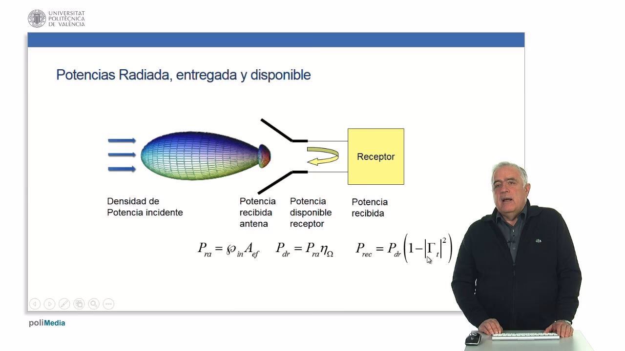 ¿Cómo calcular la potencia en una antena?