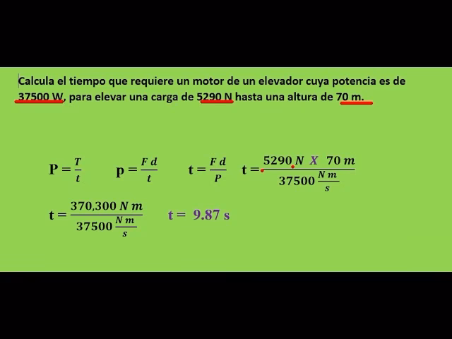 ¿Cómo dimensionar un motor de ascensor?