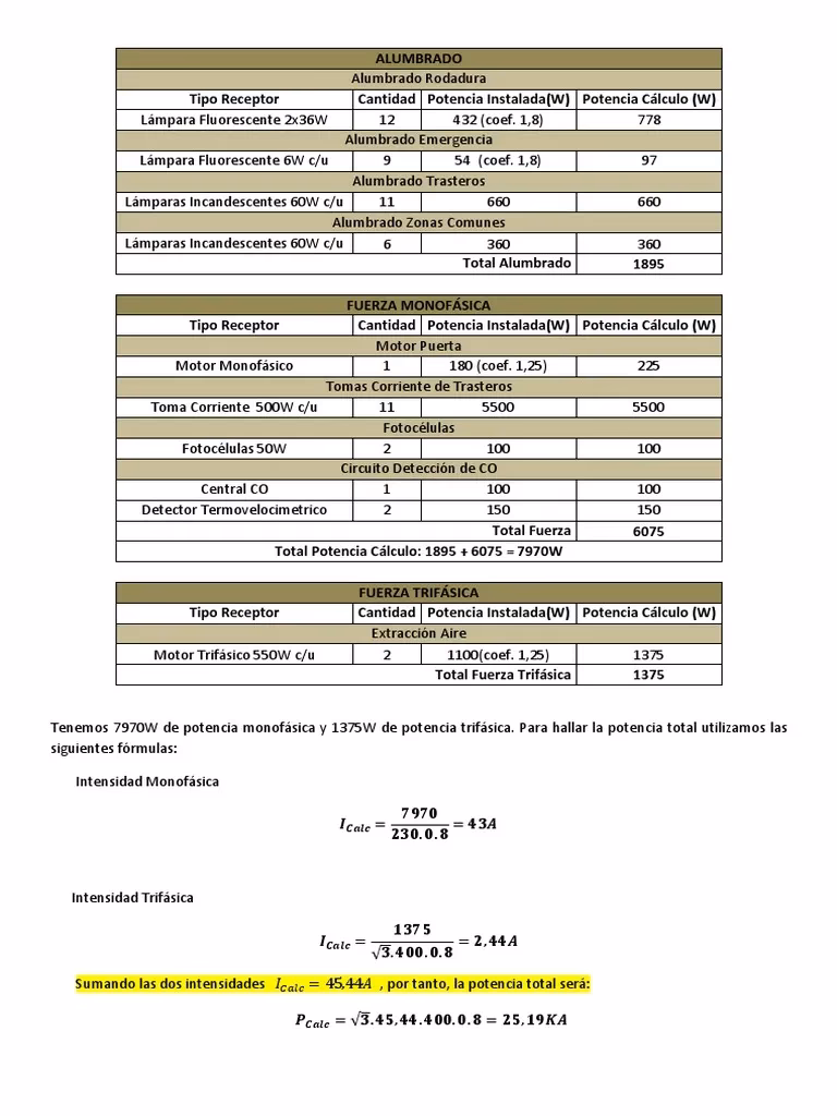 ¿Cómo se calcula el factor potencia?