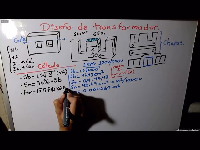 ¿Cuántos HP soporta un transformador de 75 kVA?