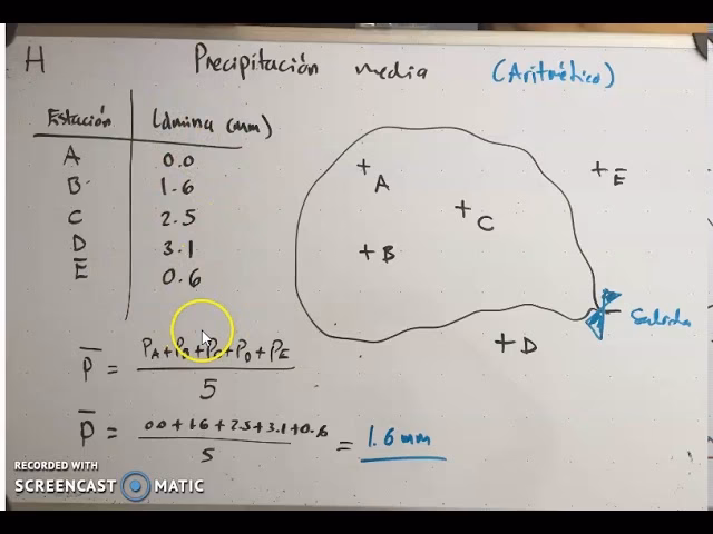 ¿Cómo calcular la fórmula de precipitación?