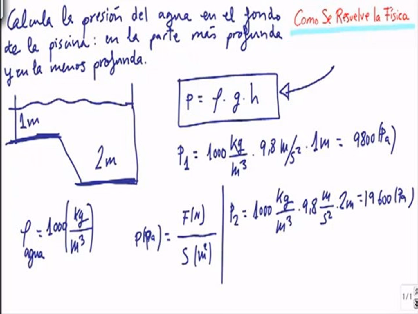 ¿Cómo calcular la presión manualmente?