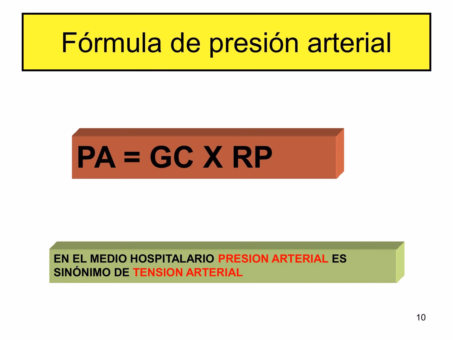 ¿Cómo calcular la presión en pascal?