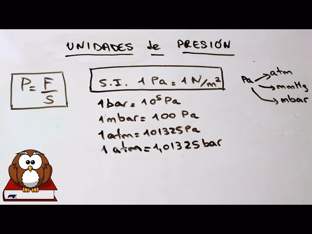 ¿Cómo calcular el Pa?