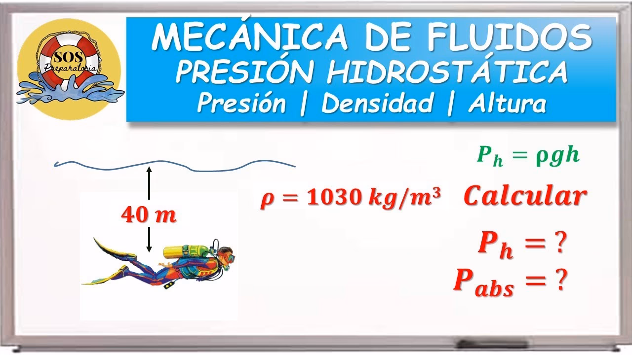 ¿Qué presión hay a 30 metros de profundidad?