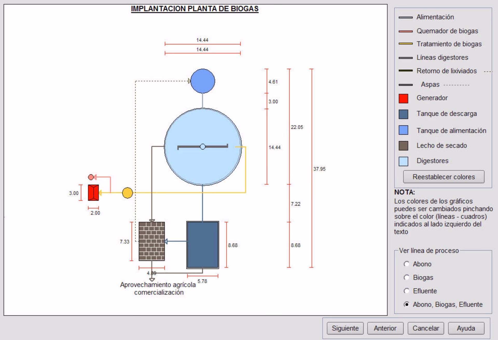 ¿Cómo calcular el volumen de biogás obtenido en el biodigestor?