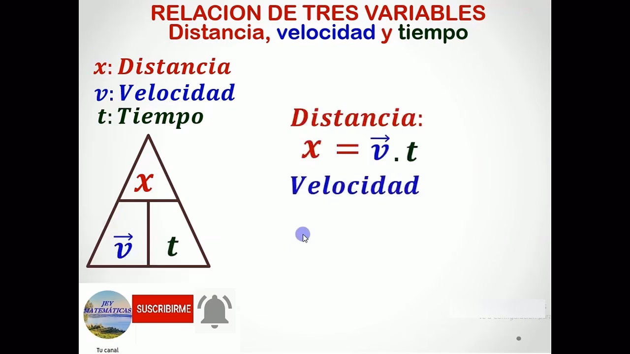 ¿Cómo calcular la rapidez con distancia y tiempo?