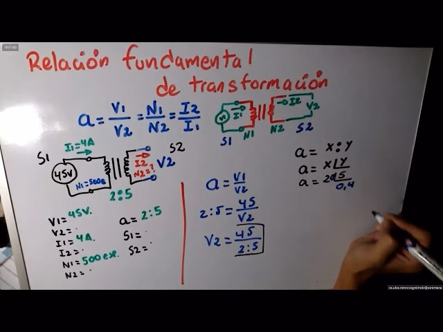 ¿Cuál es la relación de transformación K?