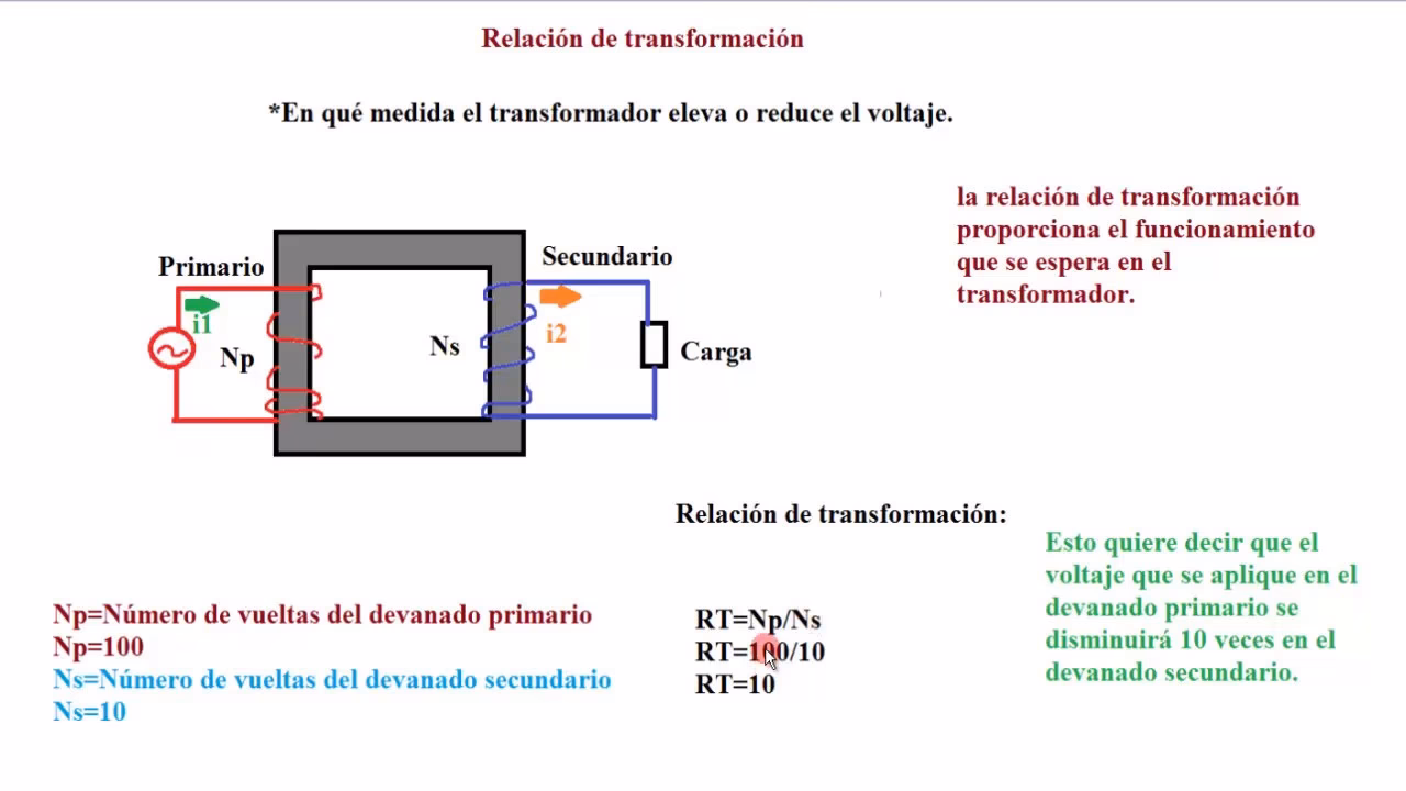 ¿Cuál es la fórmula para determinar la relación de transformación k?