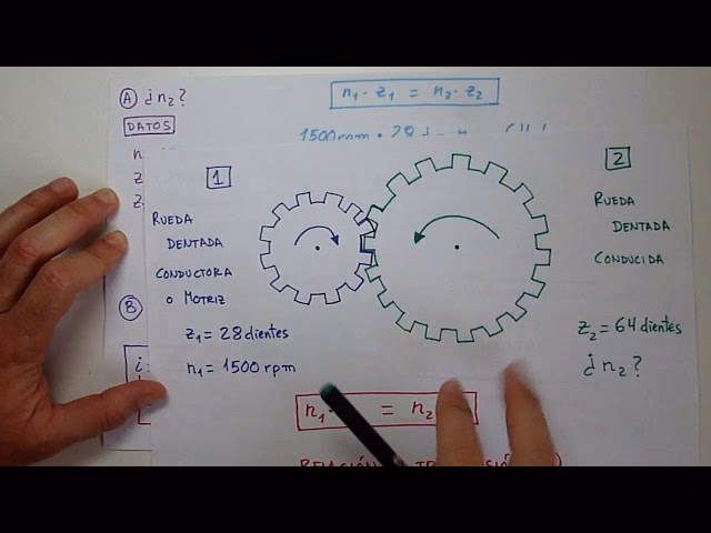 ¿Cómo calcular la relación de transmisión?