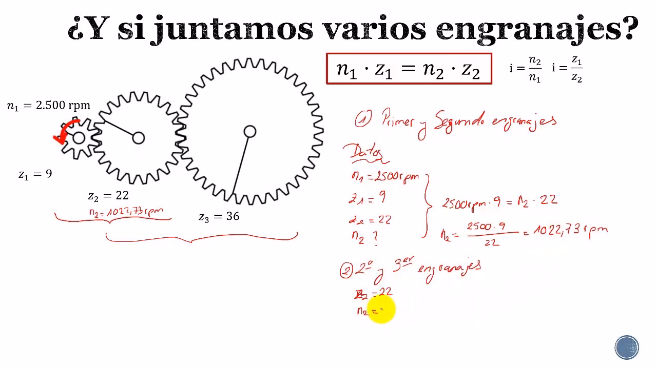 ¿Cómo se calcula la relación de transmisión?