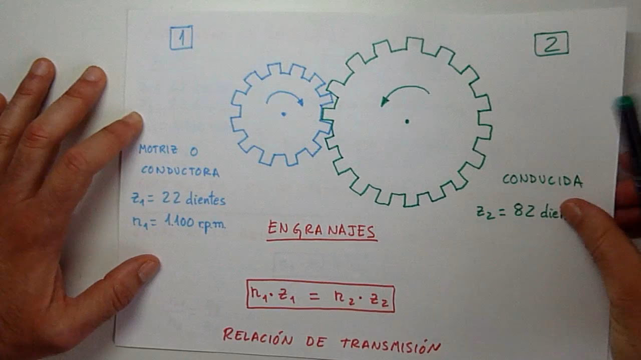¿Cómo calcular la relación de transmisión en engranajes?