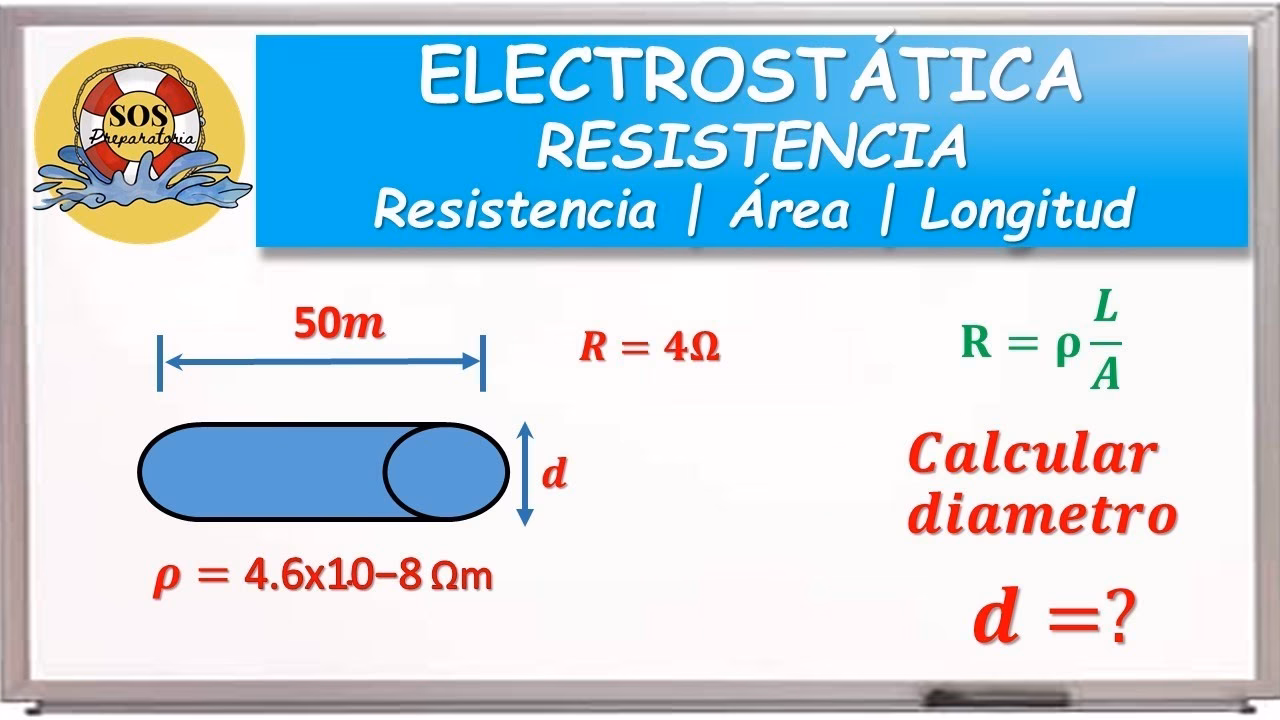 ¿Cómo se calcula la resistencia de un cilindro?