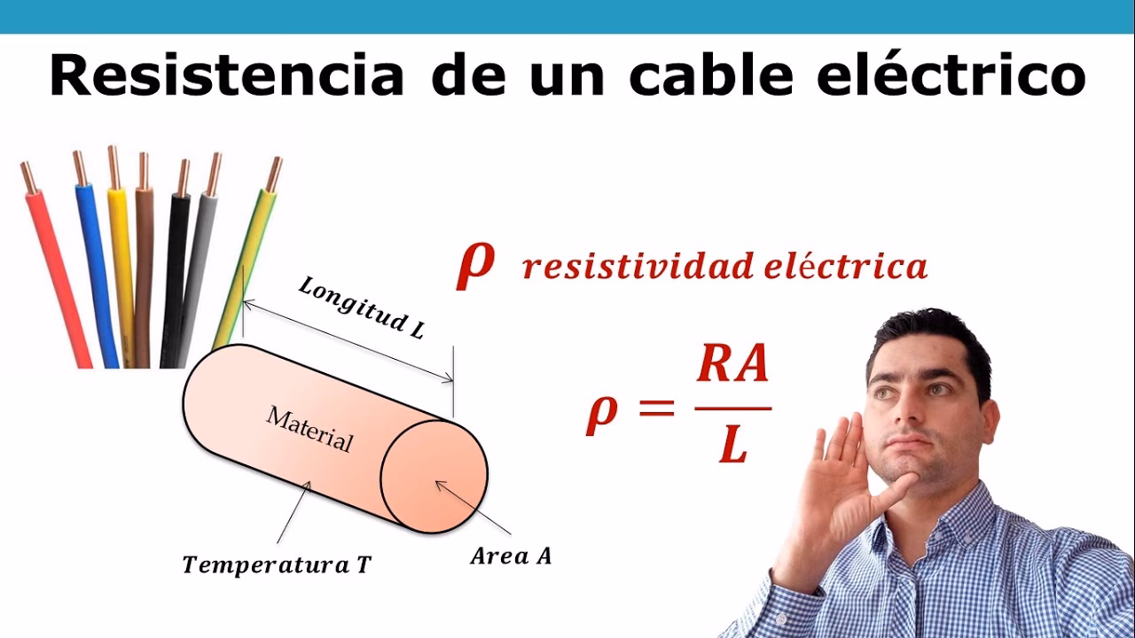 ¿Cuál es la fórmula para calcular la resistencia de un conductor?
