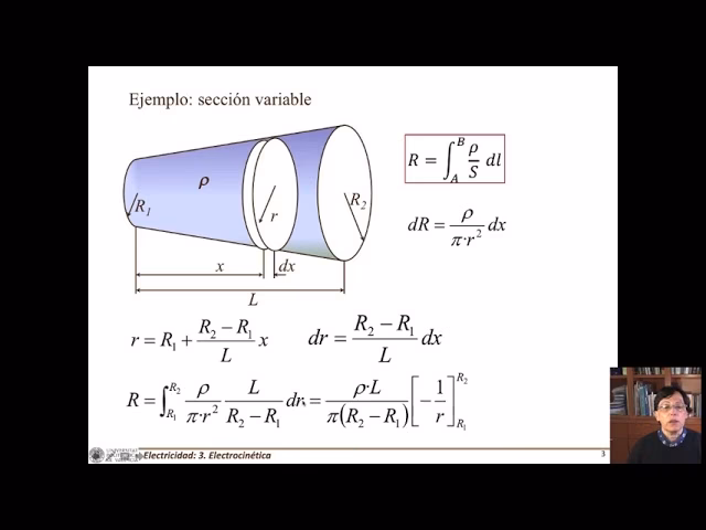 ¿Cómo se calcula la resistencia de un cilindro?