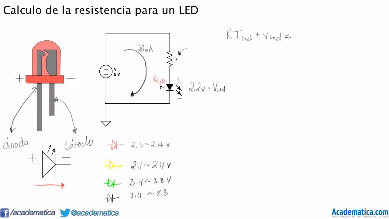 ¿Qué resistencia es recomendable para un LED?