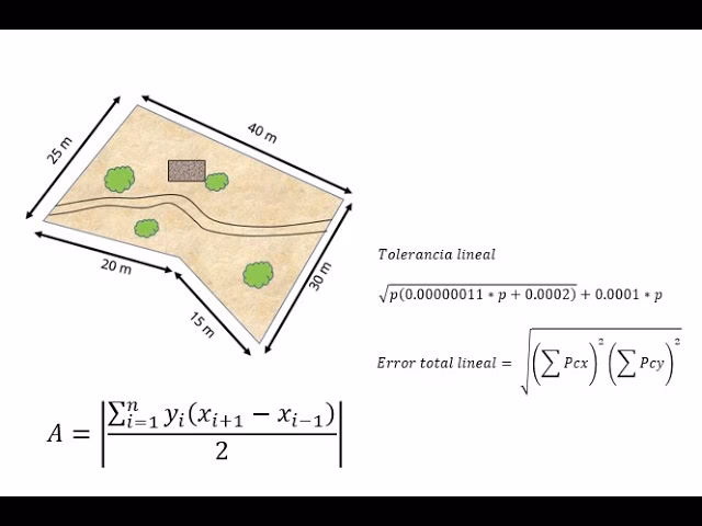¿Cómo obtener el área total de un lote?