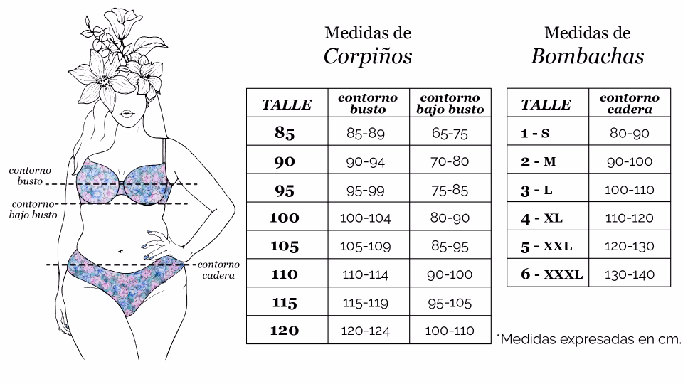¿Qué talla es 36B en Estados Unidos?