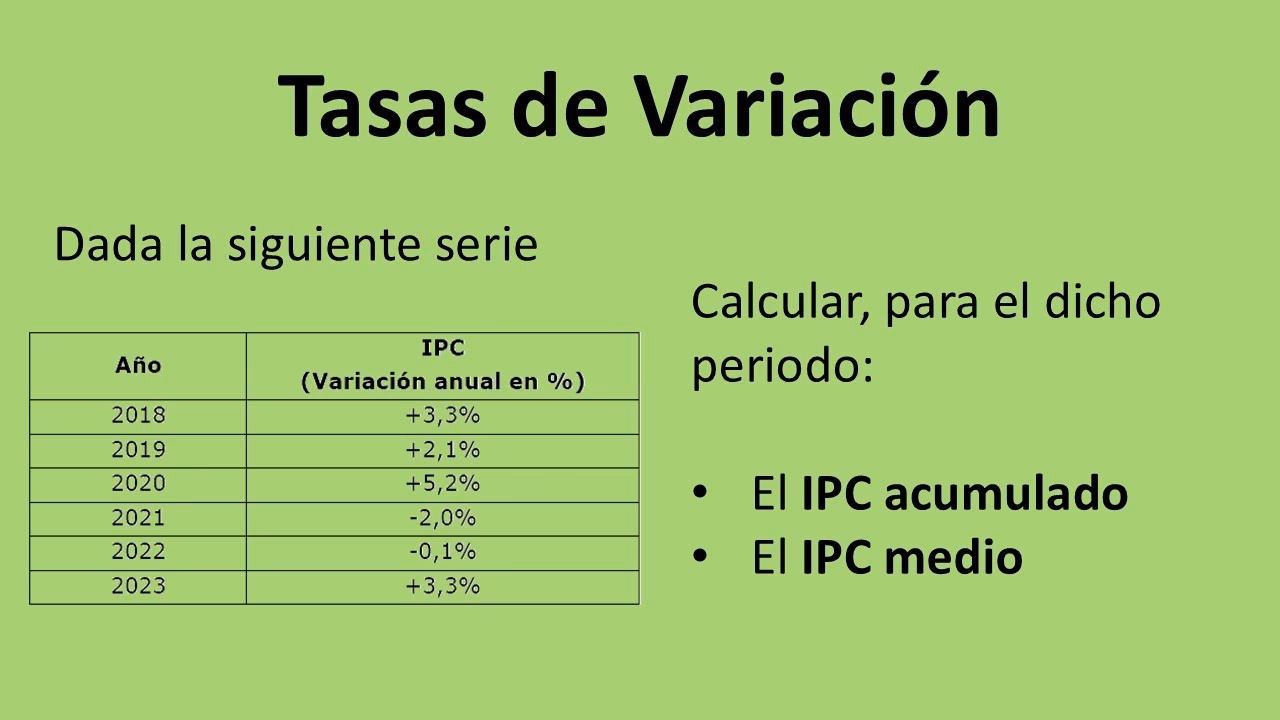 ¿Cómo calcular la tasa promedio anual?