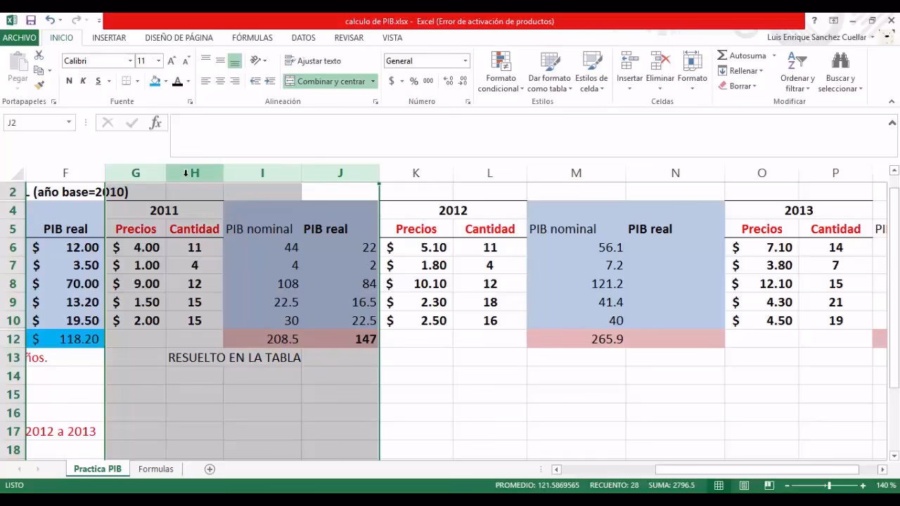 ¿Cuál es la tasa de crecimiento anual del PIB en Argentina?
