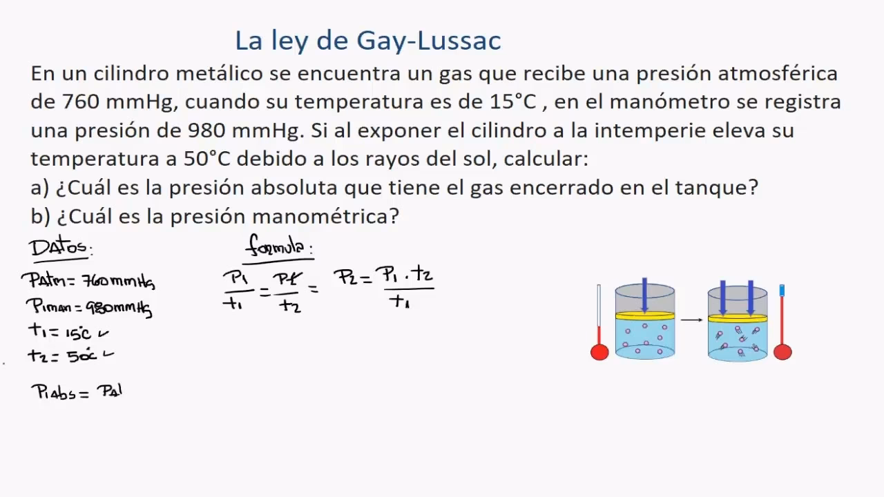 ¿Cómo calcular la temperatura con la ley de Gay-Lussac?