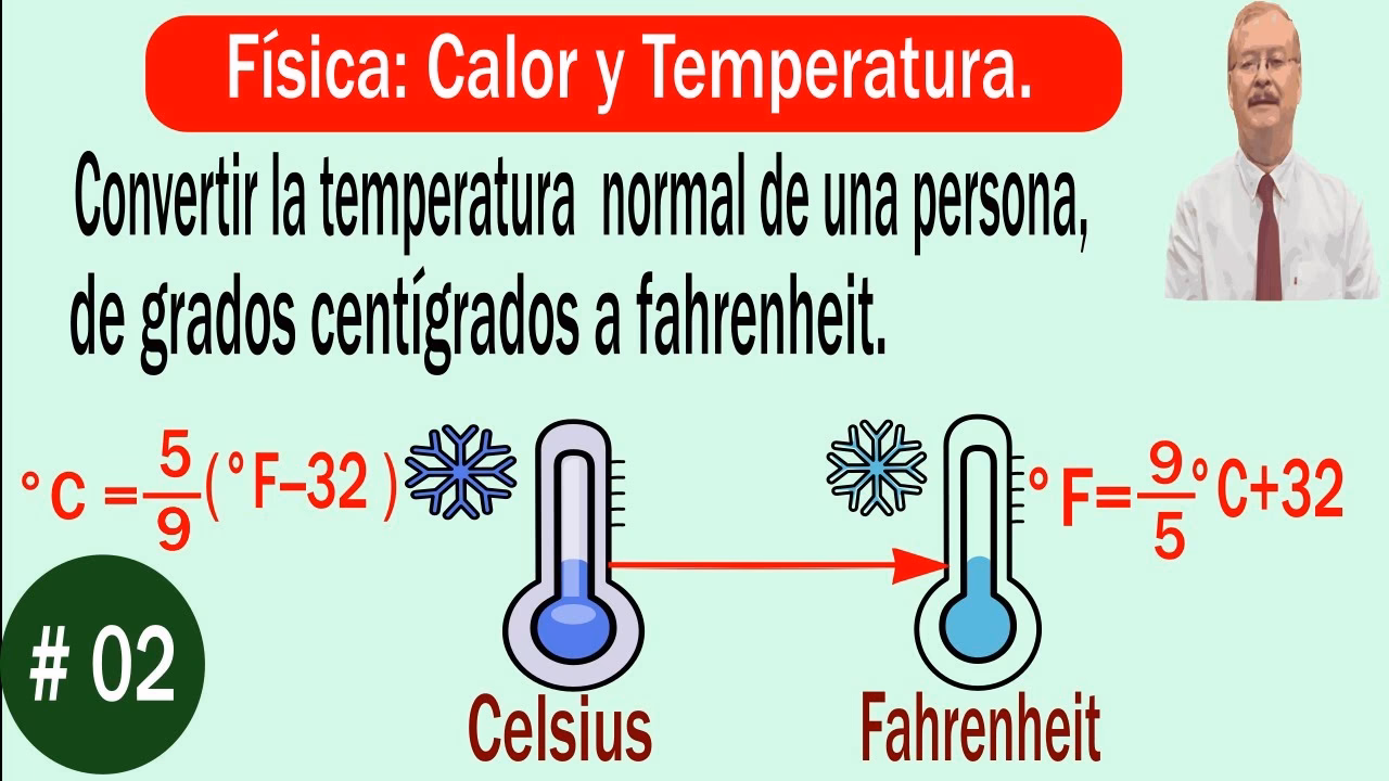 ¿Cuántos grados son 100 F en C?
