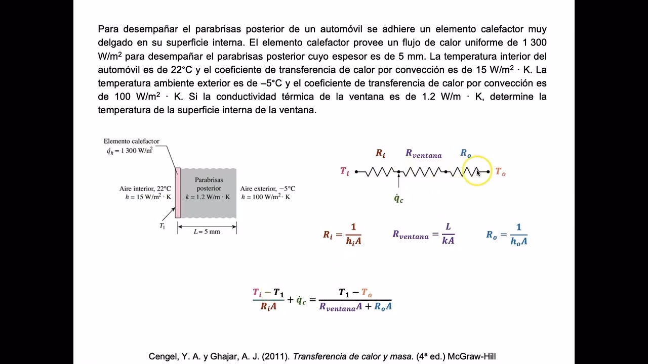 ¿Cuál es la temperatura dentro de un motor?