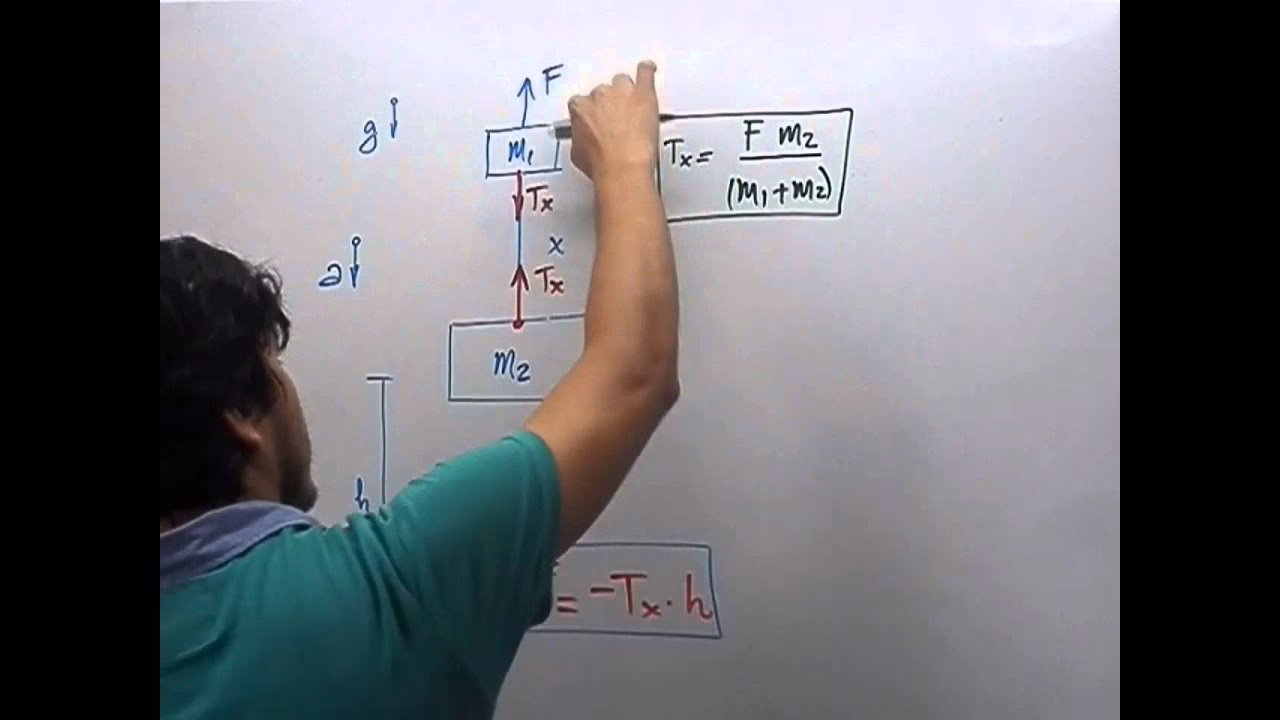 ¿Cómo calcular la presión de trabajo?