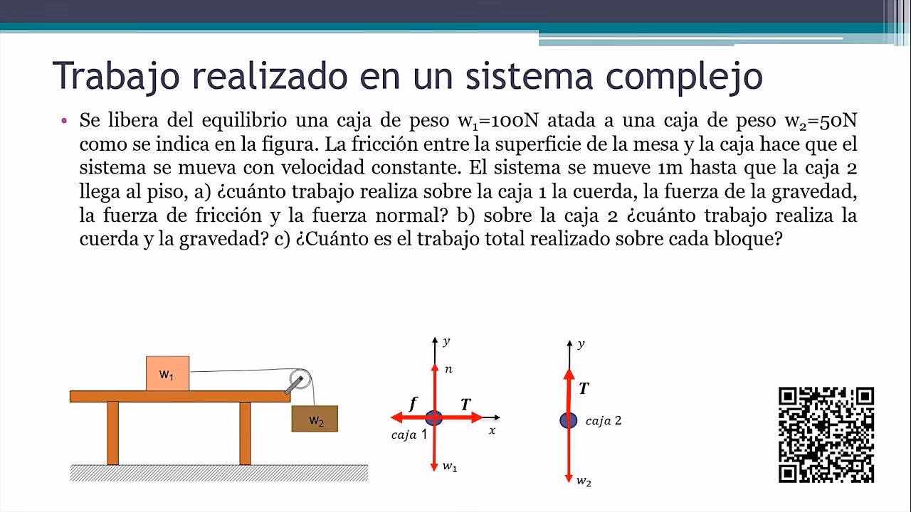 ¿Cuál es la fórmula para calcular la tensión?