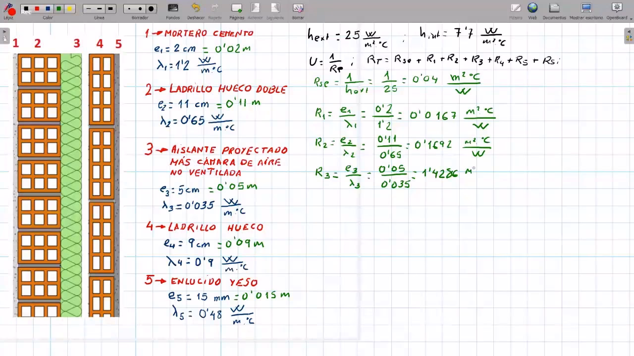 ¿Cuál es la conductividad térmica de un muro de ladrillos?