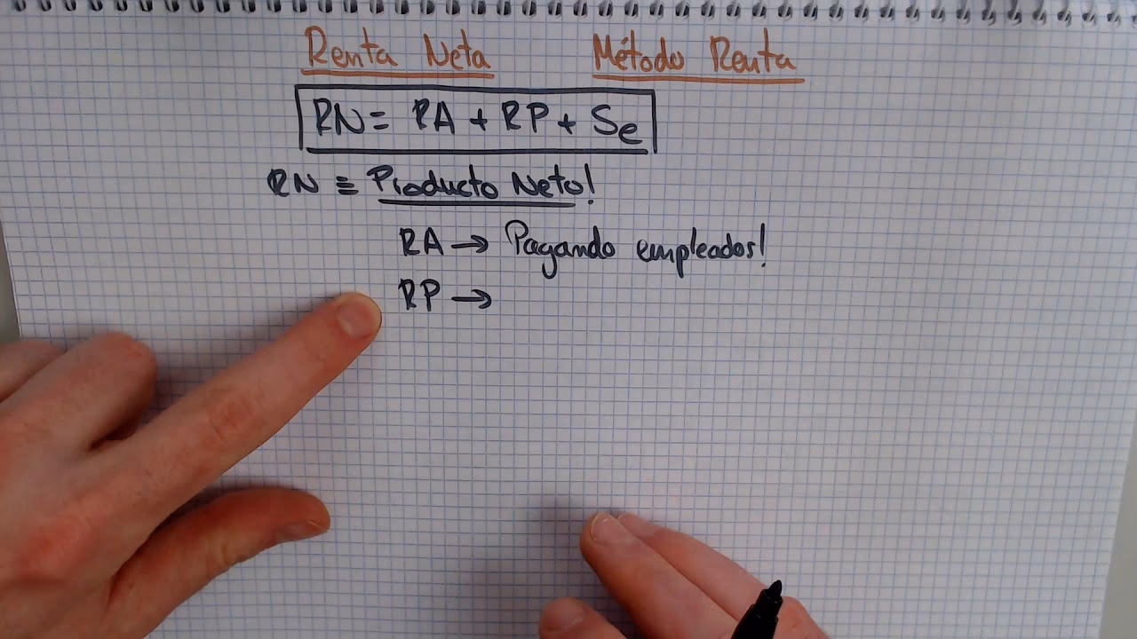 ¿Cómo se calcula el valor presente y futuro de las anualidades?