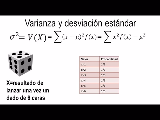 ¿Cómo encontrar la varianza de una función continua?