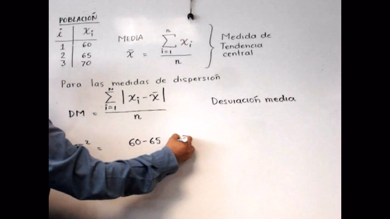 ¿Cuál es la fórmula para la varianza poblacional en palabras?