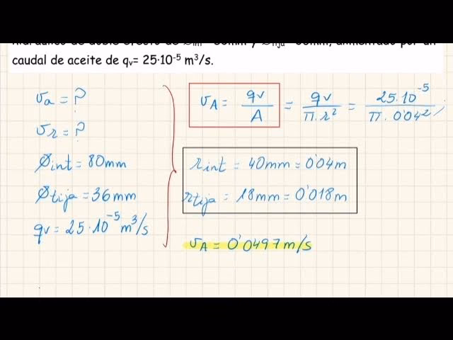 ¿Cómo se calcula la velocidad de retorno de un cilindro?