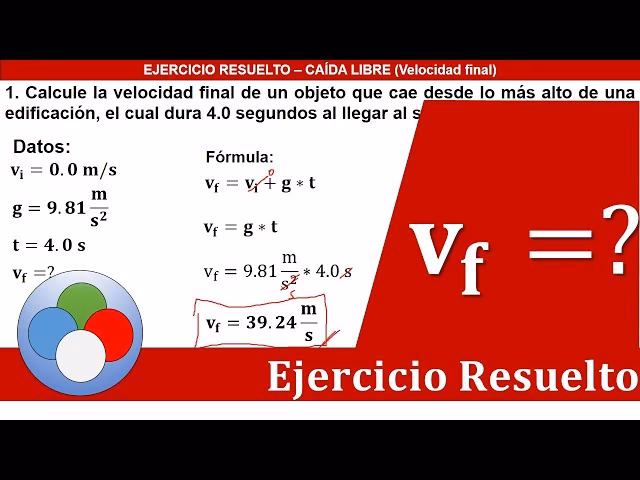 ¿Cuáles son las 4 formulas de la caída libre?