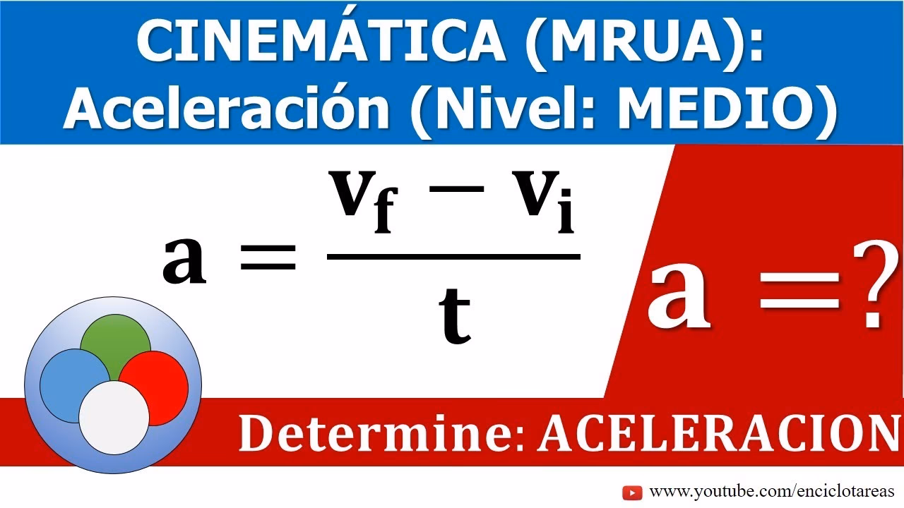 ¿Cuál es la fórmula para calcular la cinemática?
