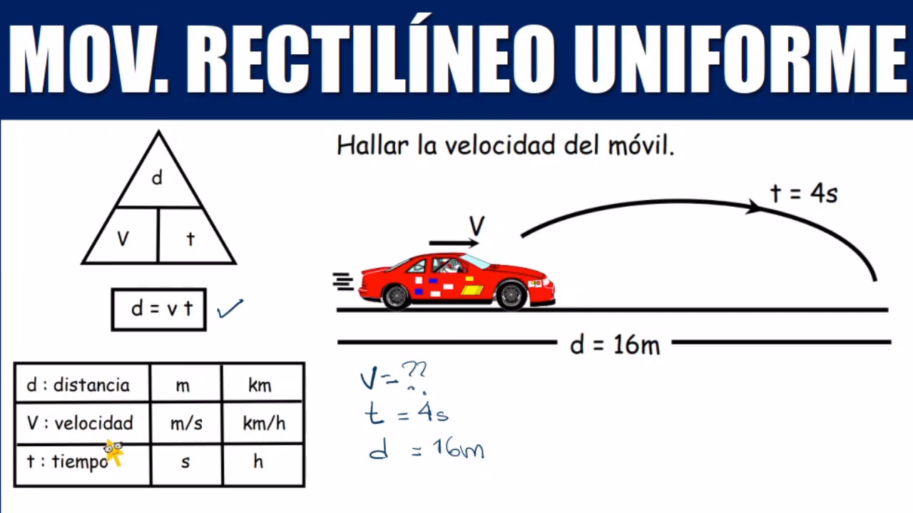 ¿Cómo se calcula la velocidad de un móvil?