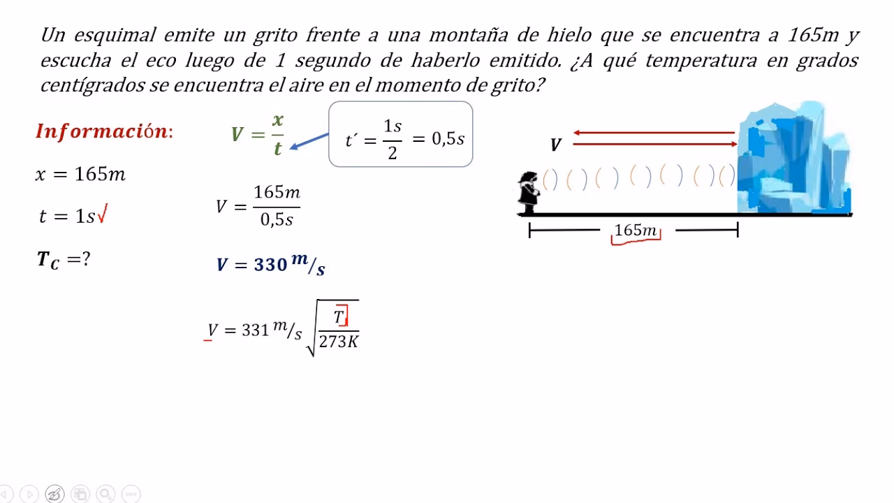 ¿Cómo se calcula la velocidad del sonido?