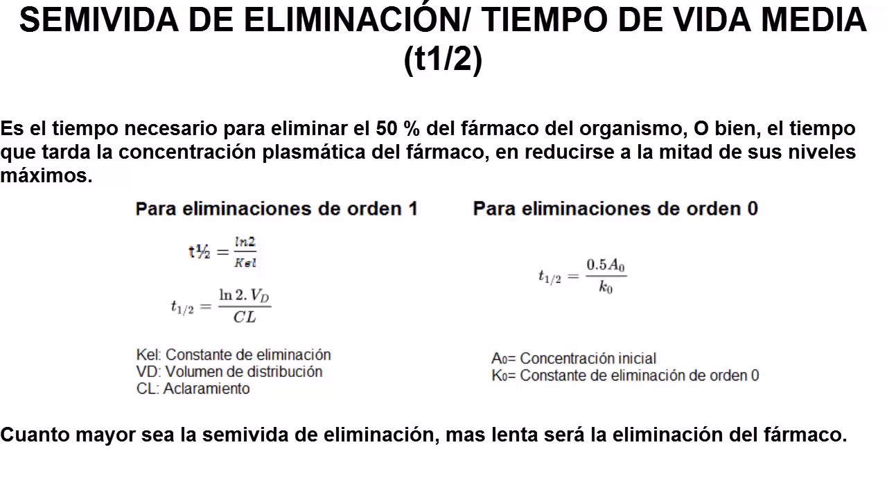 ¿Cómo calcular el tiempo de vida media de un fármaco?