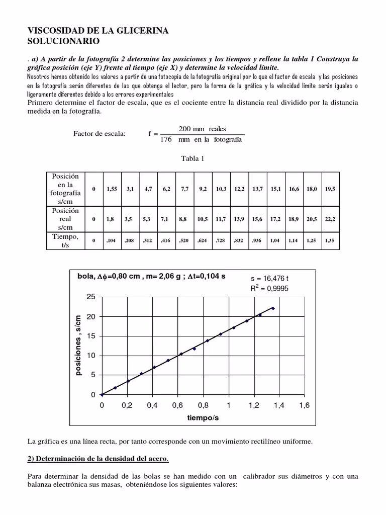 ¿Cómo se calcula la viscosidad?