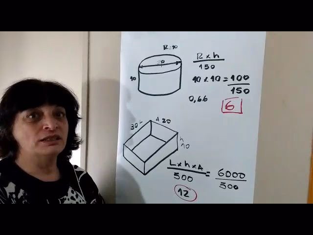 ¿Cuántas porciones rinde un bizcochuelo de 24 cm?