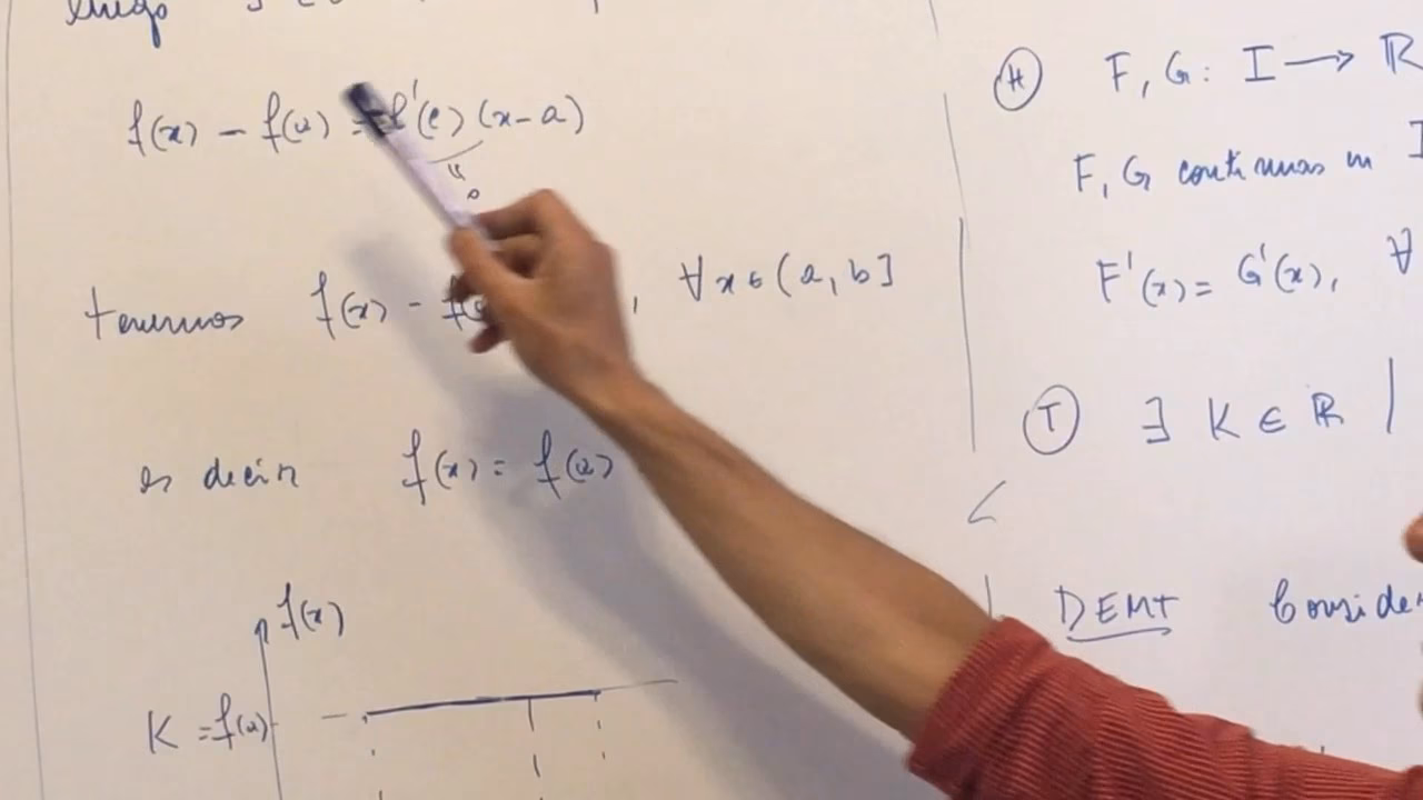 ¿Cómo se calcula la derivada direccional?