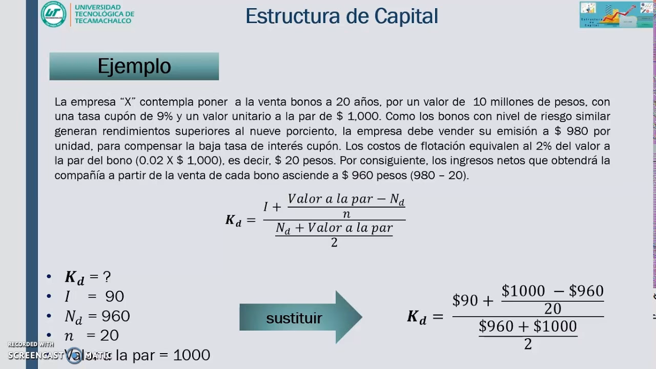¿Cómo calcular la deuda a largo plazo?