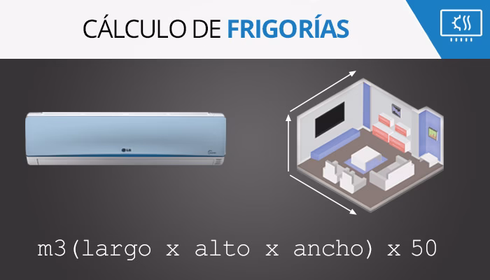 ¿Cuántos metros cubre un aire acondicionado de 3.000 frigorías?