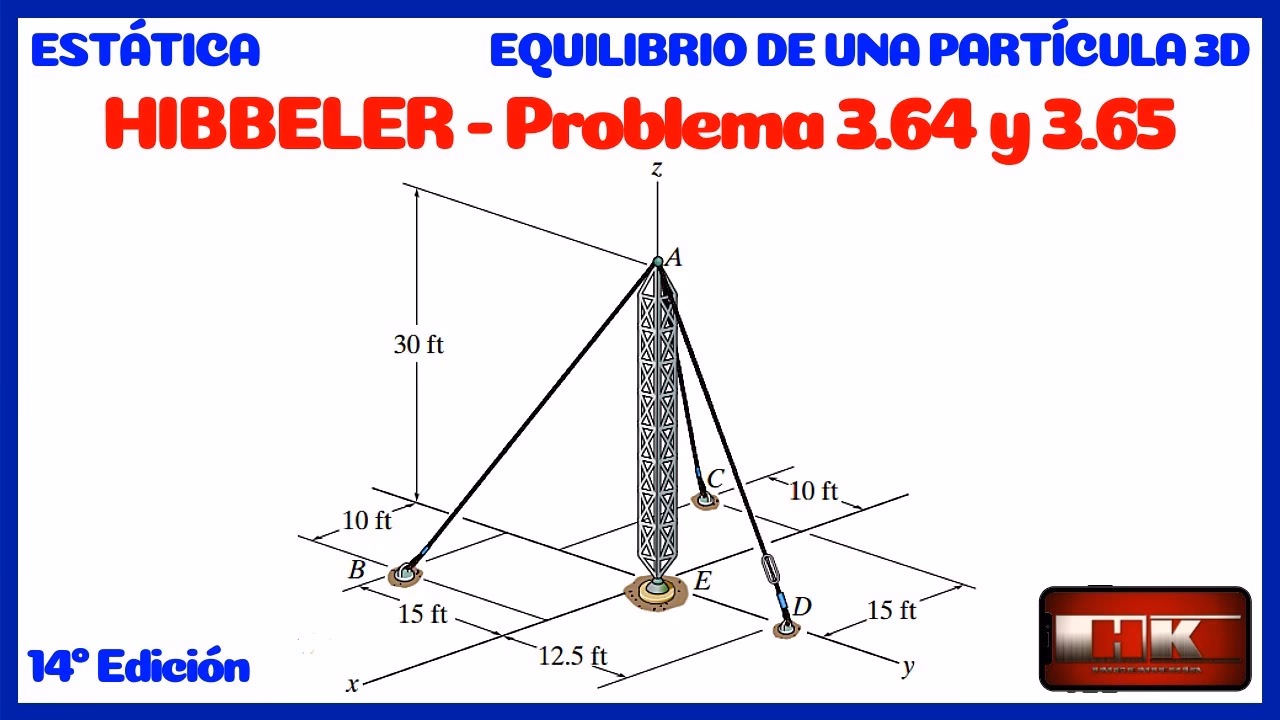 ¿Cómo se calcula la fuerza de tensión?